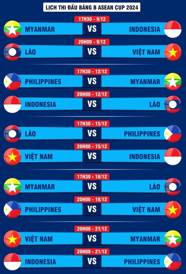 Lịch thi đấu bảng B giải ASEAN Cup 2024