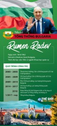 Tiểu sử Tổng thống Bulgaria Rumen Radev - Nguyên thủ quốc gia đầu tiên được Chủ tịch nước Lương Cường tiếp đón chính thức tại Việt Nam