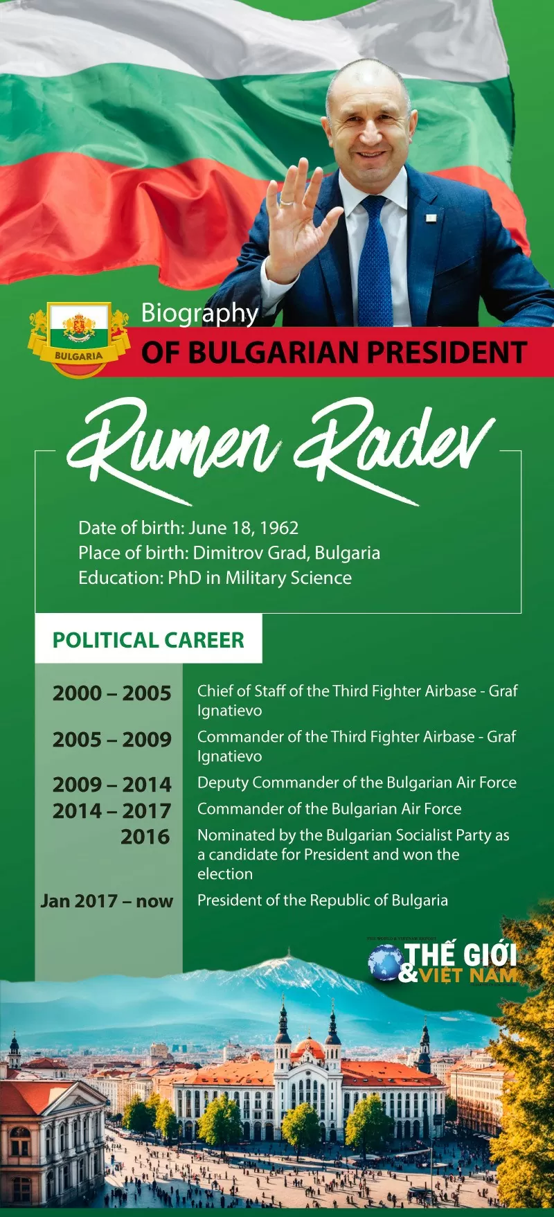 Biography of Bulgarian President Rumen Radev