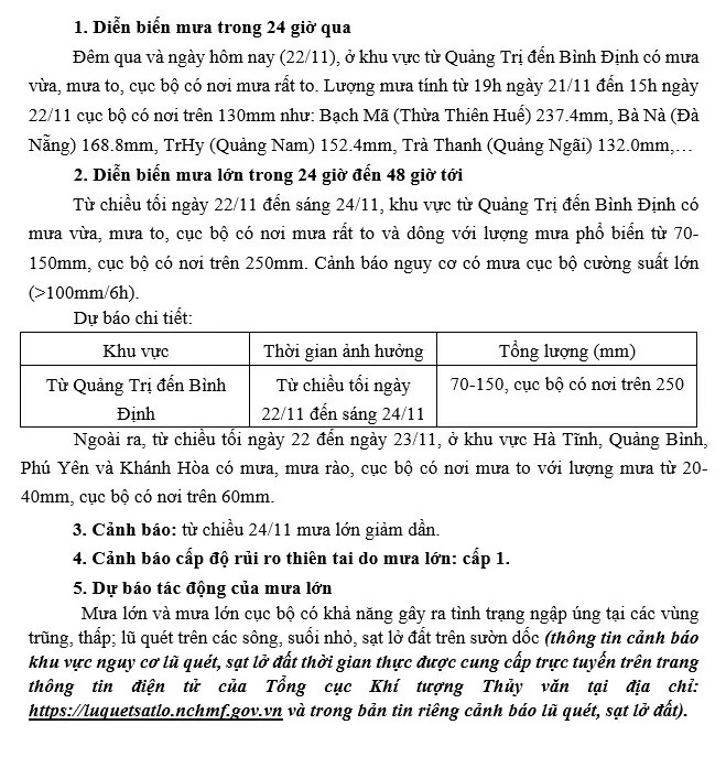 Dự báo thời tiết ngày mai (23/11):