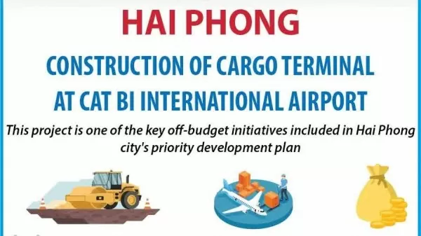 Hai Phong: Construction of Cargo Terminal at Cat Bi International Airport