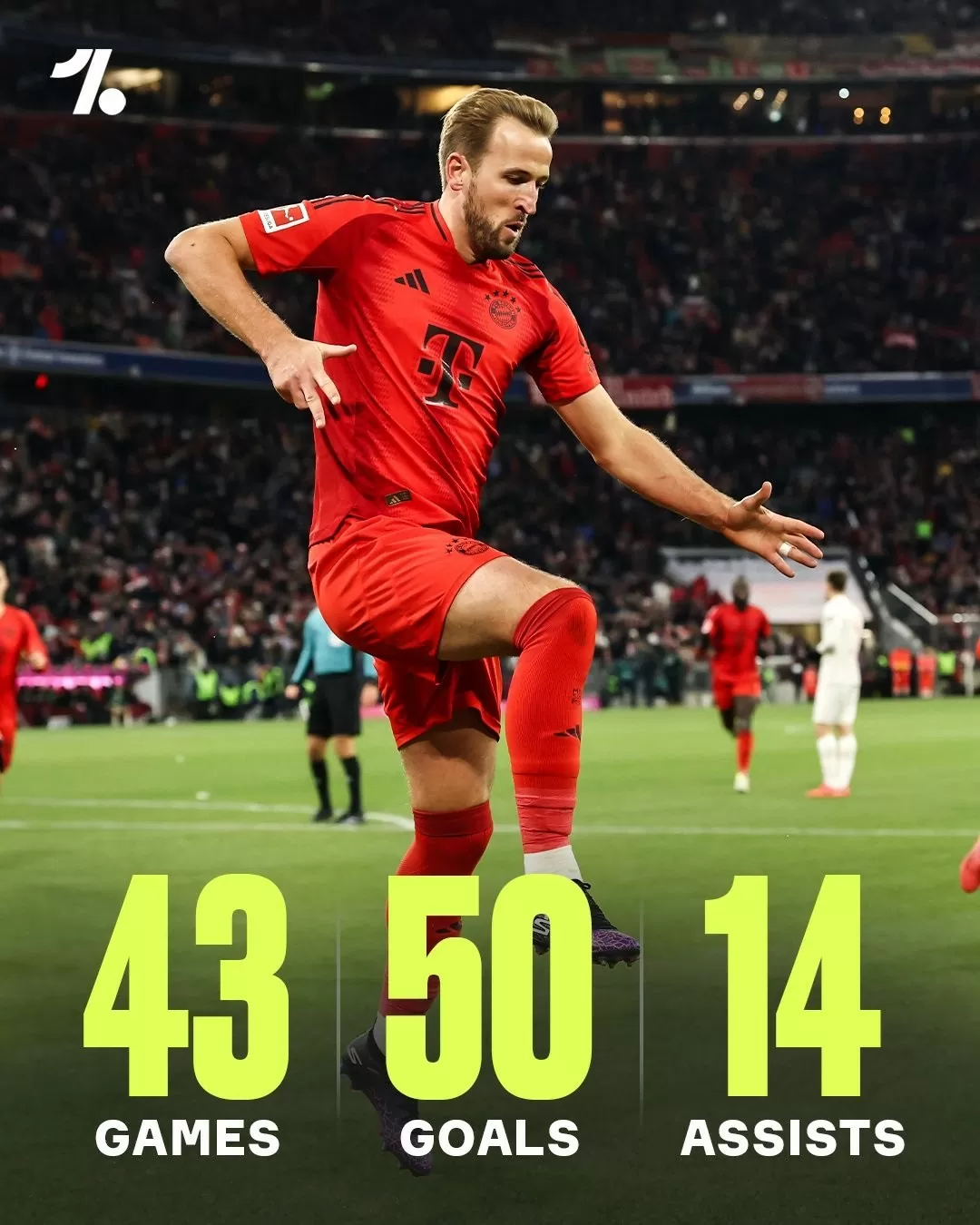 Harry Kane phá kỷ lục ghi bàn 'nhanh như chợp' của Erling Haaland