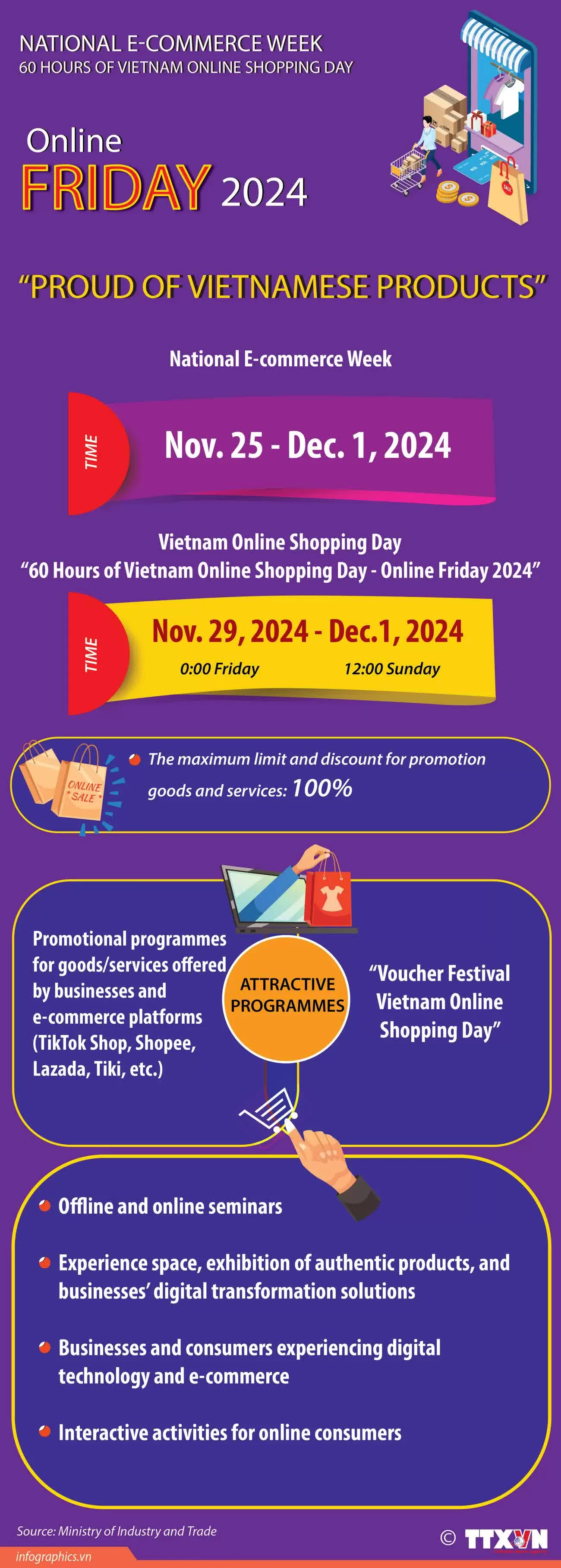 National E-commerce Week and Vietnam Online Shopping Day with the message 'Proud of Vietnamese products'