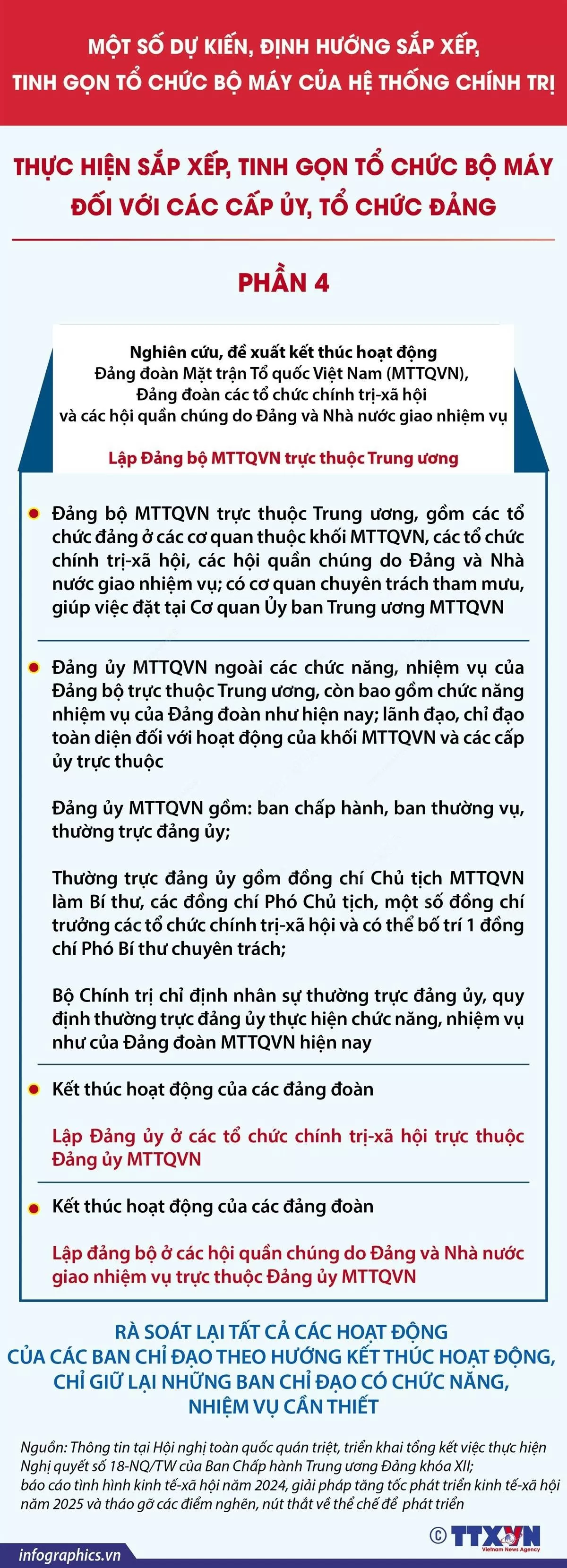 Dự kiến, định hướng sắp xếp, tinh gọn tổ chức bộ máy của hệ thống chính trị. (Nguồn: TTXVN)