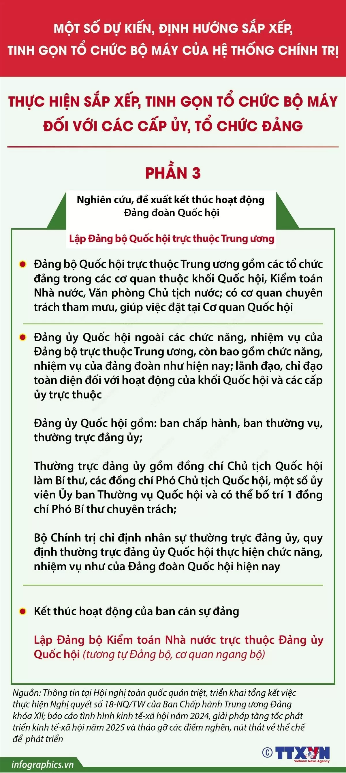 Dự kiến, định hướng sắp xếp, tinh gọn tổ chức bộ máy của hệ thống chính trị. (Nguồn: TTXVN)