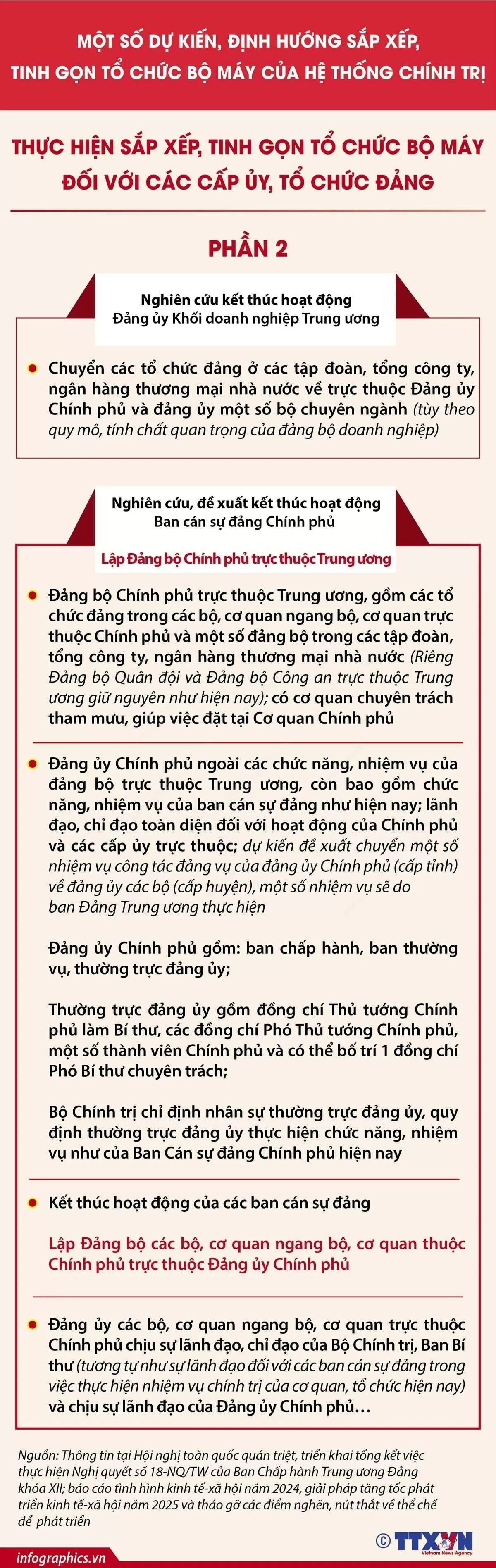 Dự kiến, định hướng sắp xếp, tinh gọn tổ chức bộ máy của hệ thống chính trị. (Nguồn: TTXVN)