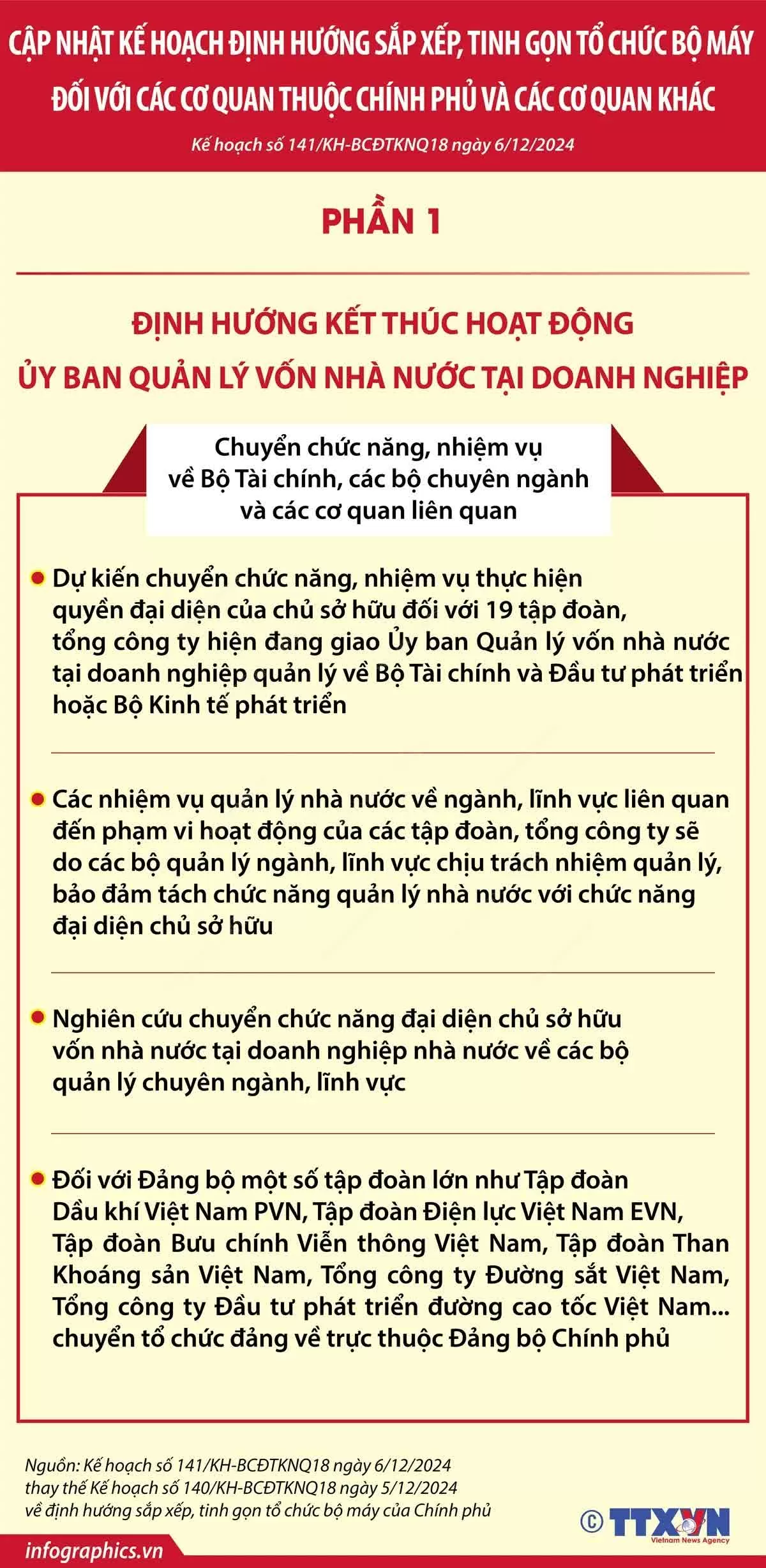 Cập nhật kế hoạch tinh gọn bộ máy các cơ quan thuộc Chính phủ và các cơ quan khác