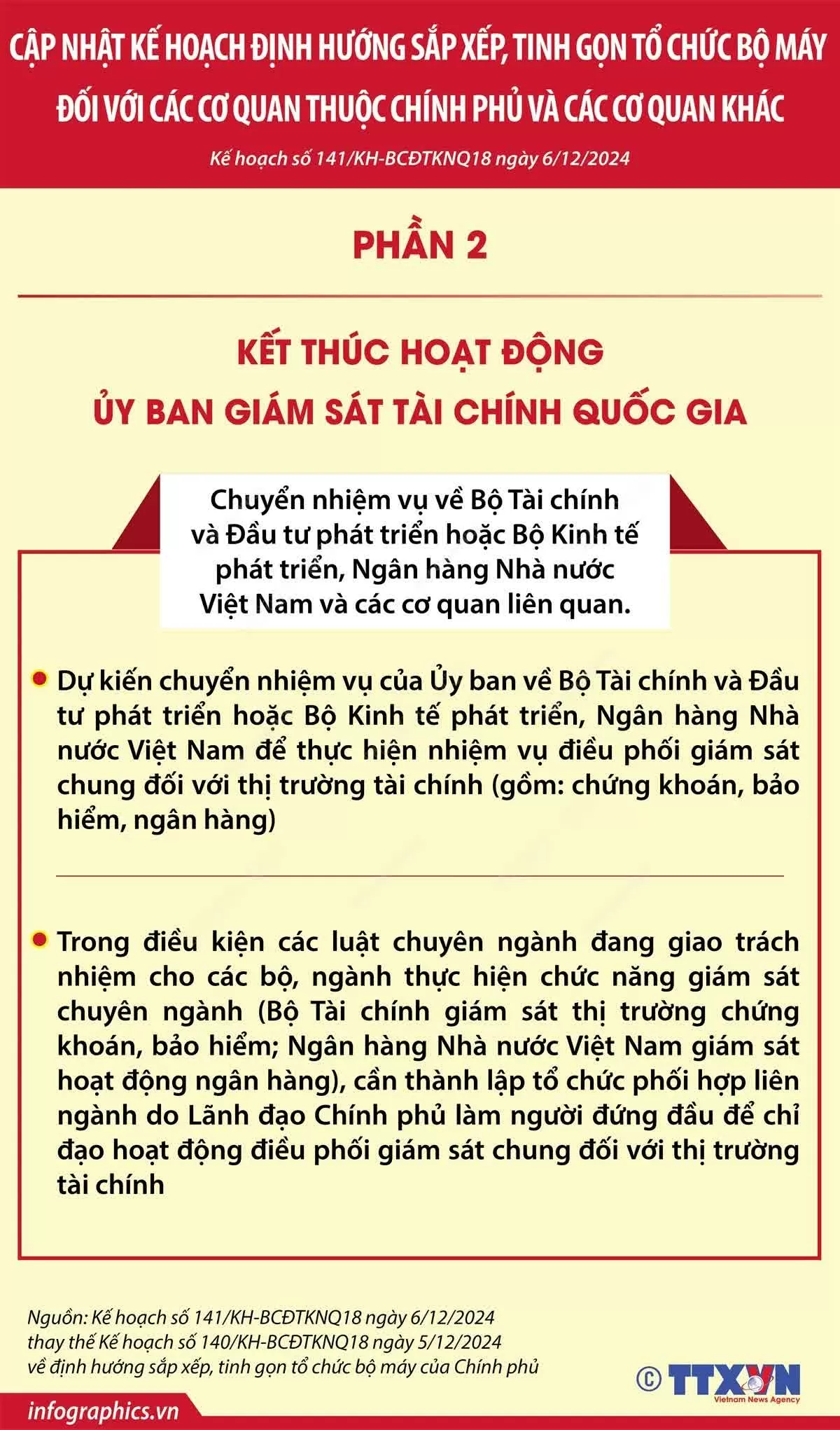 Cập nhật kế hoạch tinh gọn bộ máy các cơ quan thuộc Chính phủ và các cơ quan khác