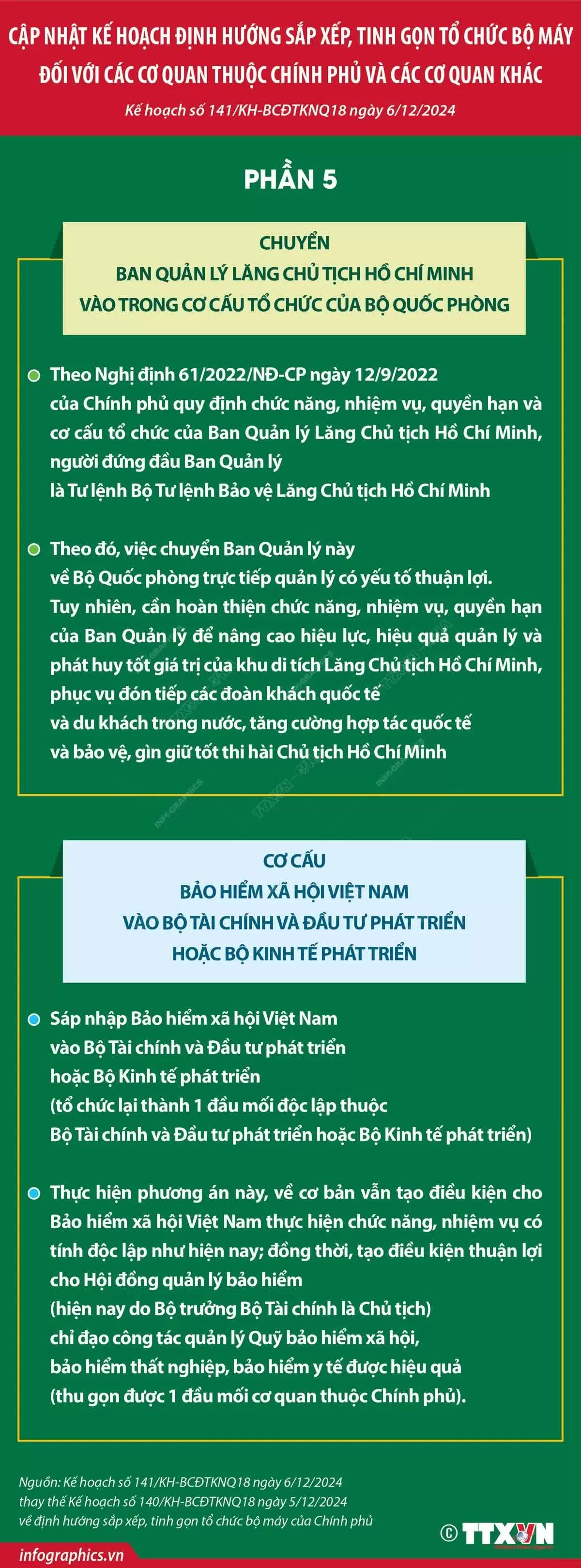 Cập nhật kế hoạch tinh gọn bộ máy các cơ quan thuộc Chính phủ và các cơ quan khác