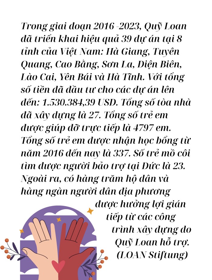 ISABELLE MULLER: Thông điệp của tình yêu thương, sự tử tế và luôn hành động