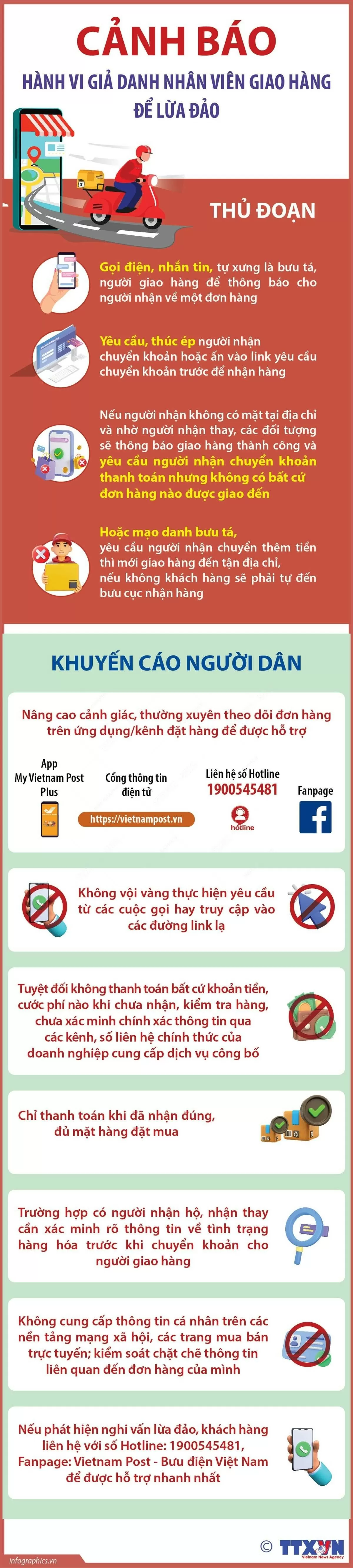 Cảnh giác trước các thủ đoạn lừa đảo giao hàng tránh mất tiền oan dịp mua sắm cuối năm