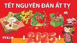 Chỉ thị của Ban Bí thư về việc tổ chức Tết Nguyên đán Ất Tỵ năm 2025