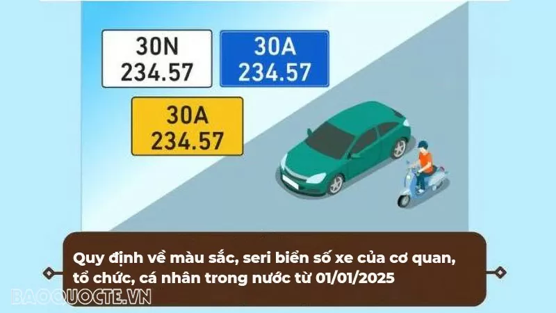 Quy định về màu sắc, seri biển số xe của cơ quan, tổ chức, cá nhân trong nước từ 1/1/2025