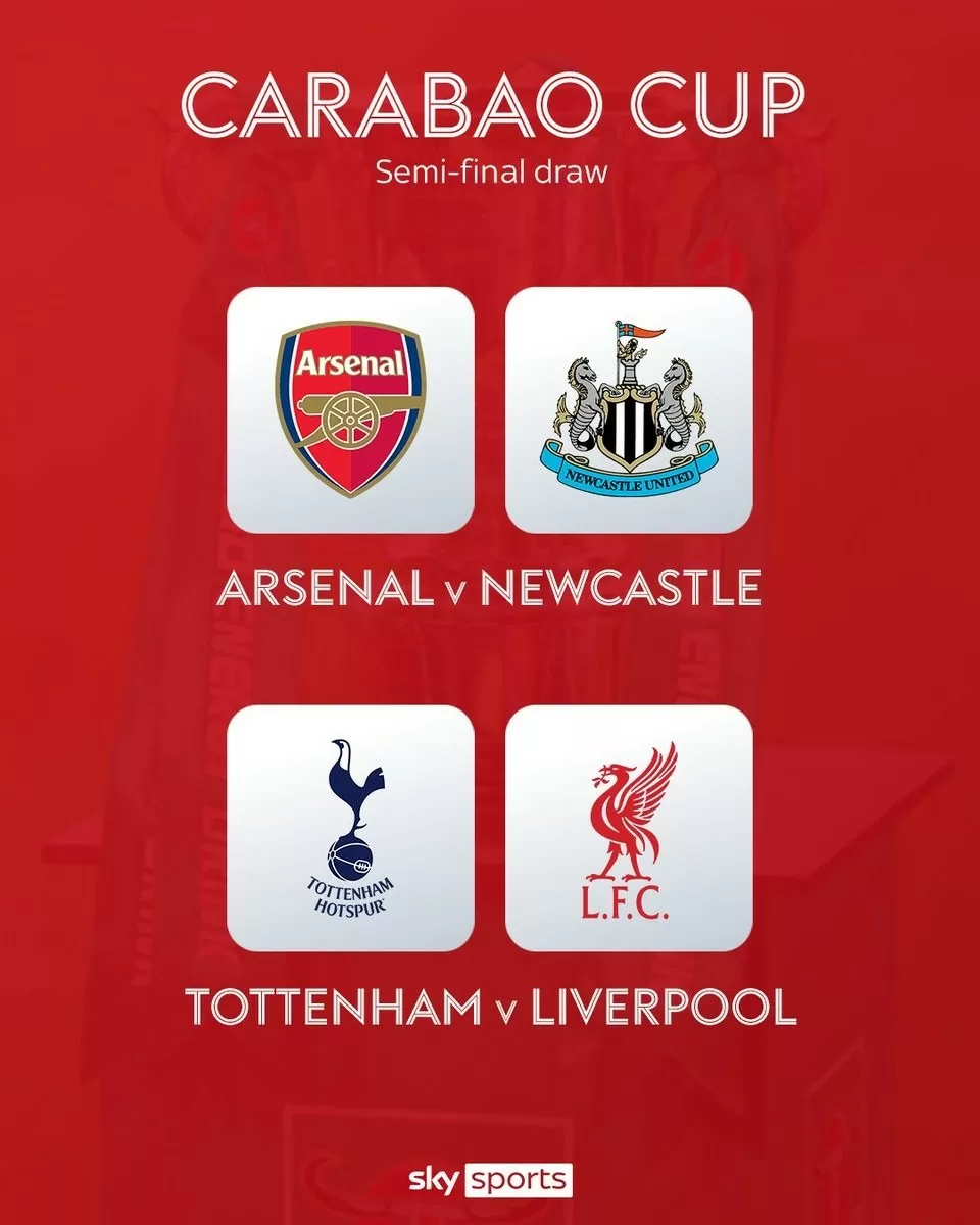 Bán kết Carabao Cup: Tottenham gặp Liverpool Bán kết Carabao Cup: Tottenham gặp Liverpool