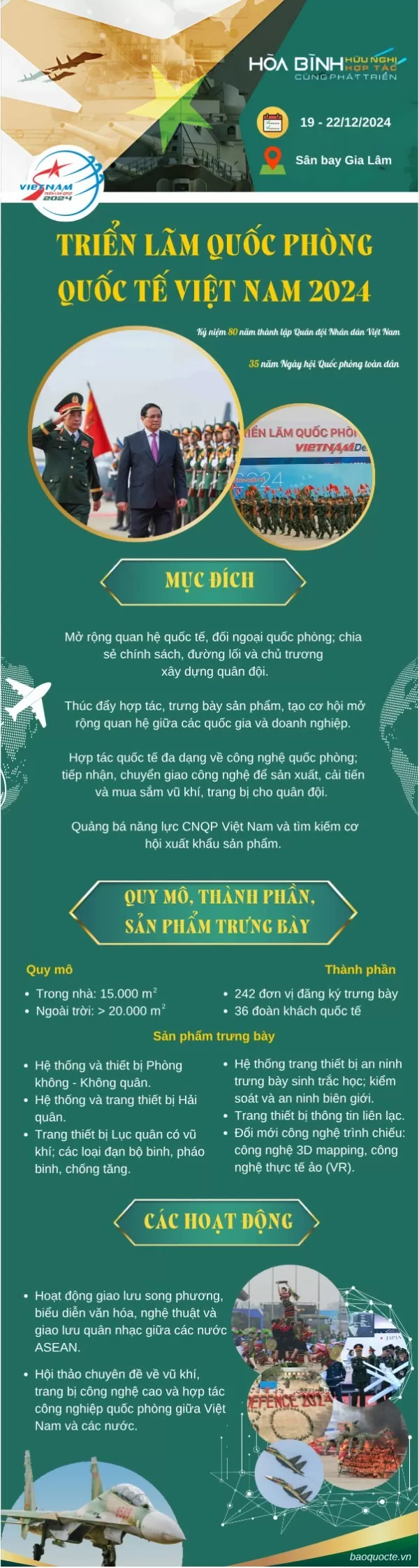 Triển lãm Quốc phòng quốc tế Việt Nam 2024: Biểu tượng của niềm tin, tôn trọng và thiện chí hợp tác quốc tế