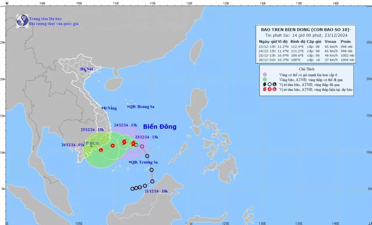 Tin bão trên Biển Đông: