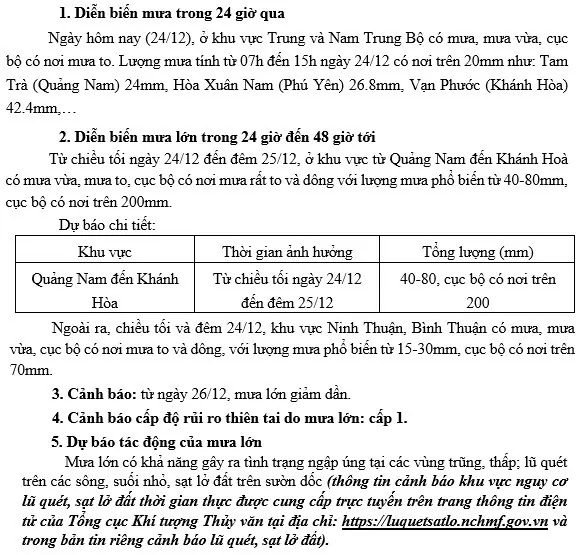 Dự báo thời tiết ngày mai (25/12):