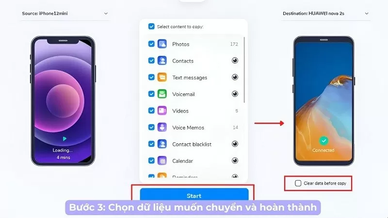 Hướng dẫn chuyển dữ liệu iPhone sang Android nhanh chóng, an toàn