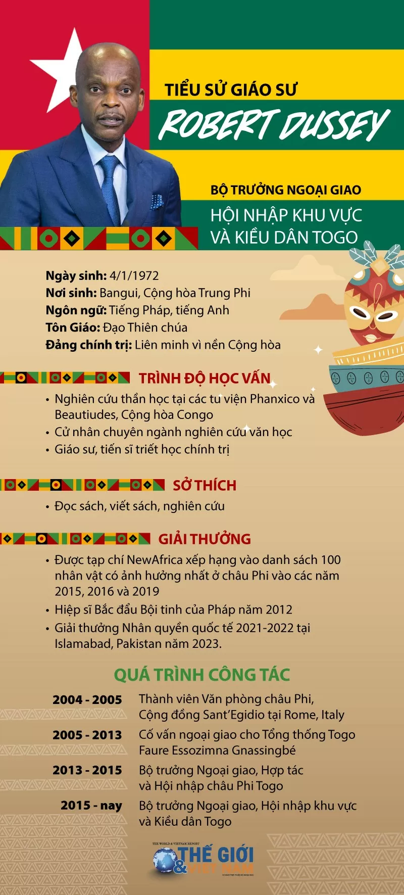 Tiểu sử Bộ trưởng Ngoại giao, Hội nhập khu vực và kiều dân Togo. (Thiết kế: Anh Tuấn)