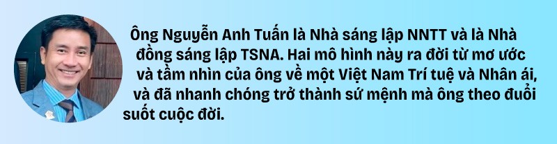 TRÊN HÀNH TRÌNH THAM GIA MẠNG LƯỚI THÀNH PHỐ HỌC TẬP TOÀN CẦU