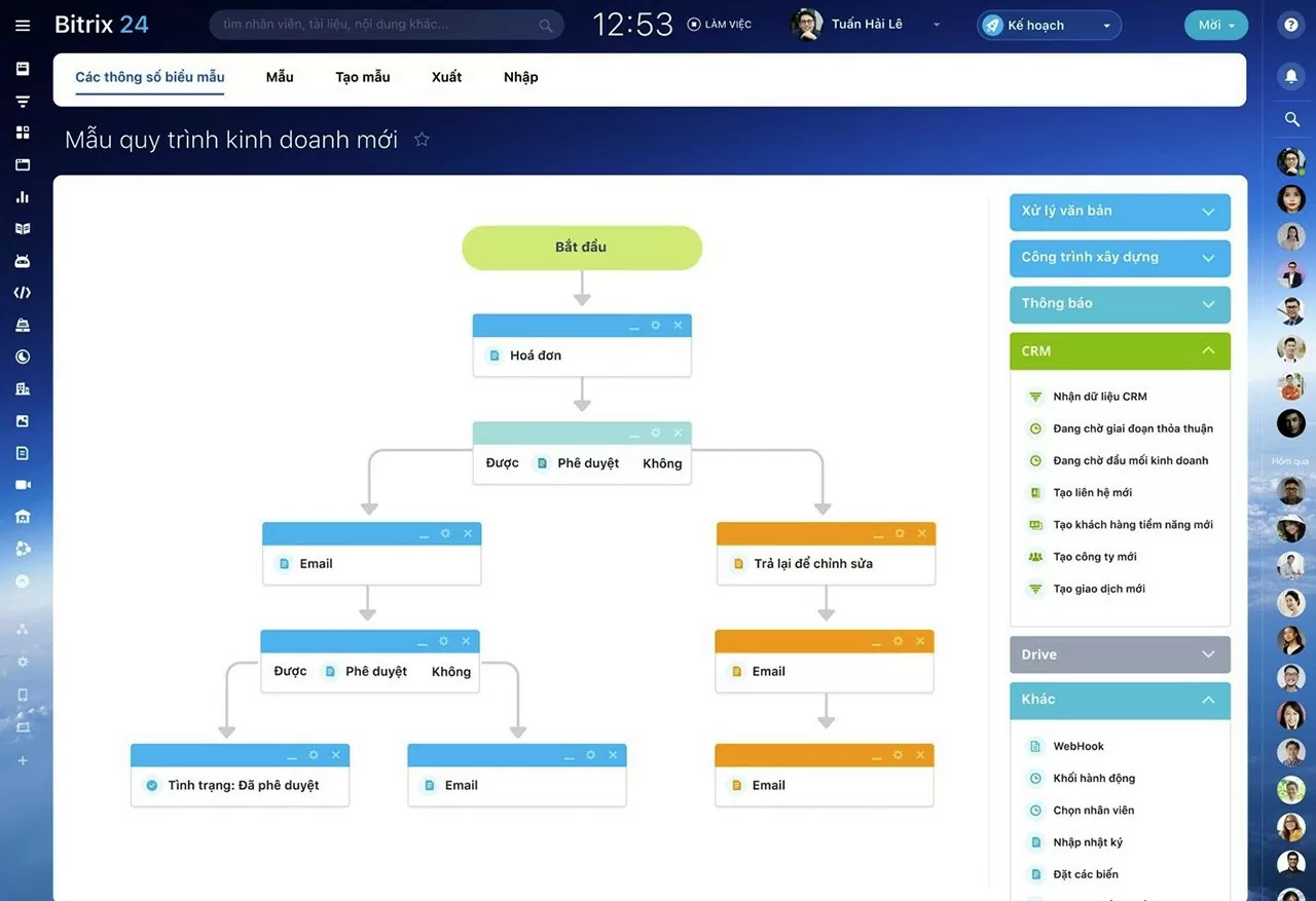 Tự động hóa quy trình trong Bitrix24 CRM: Tiết kiệm thời gian và tài nguyên