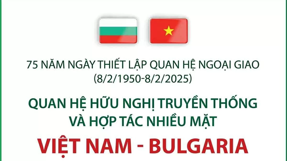Việt Nam-Bulgaria: 75 năm hợp tác cùng phát triển