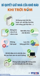 Những bí quyết giữ nhà cửa khô ráo trong thời tiết nồm ẩm