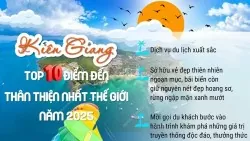 Du lịch Kiên Giang, một trong mười điểm đến thân thiện nhất thế giới năm 2025