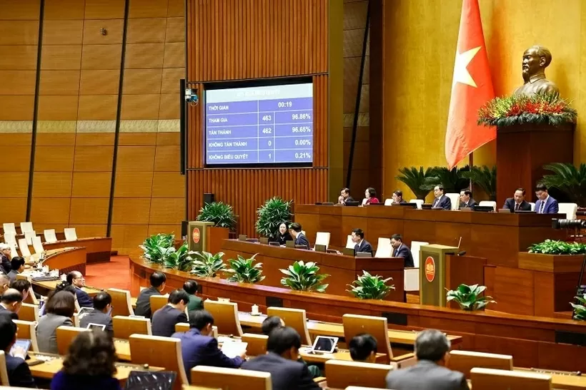 NA adopted Resolution adjusting 2025 socio-economic development plan
