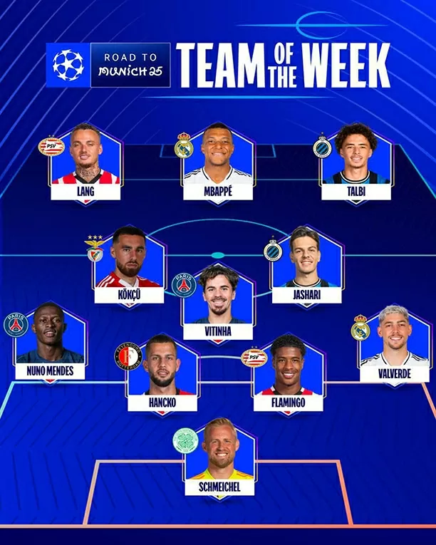 Hai ngôi sao Real Madrid lọt đội hình xuất sắc nhất lượt về play-off UEFA Champions League