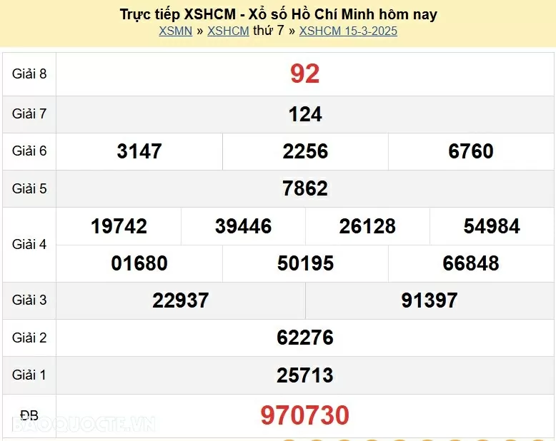 XSHCM 22/3, kết quả xổ số TP Hồ Chí Minh thứ 7 ngày 22/3/2025. XSHCM thứ 7
