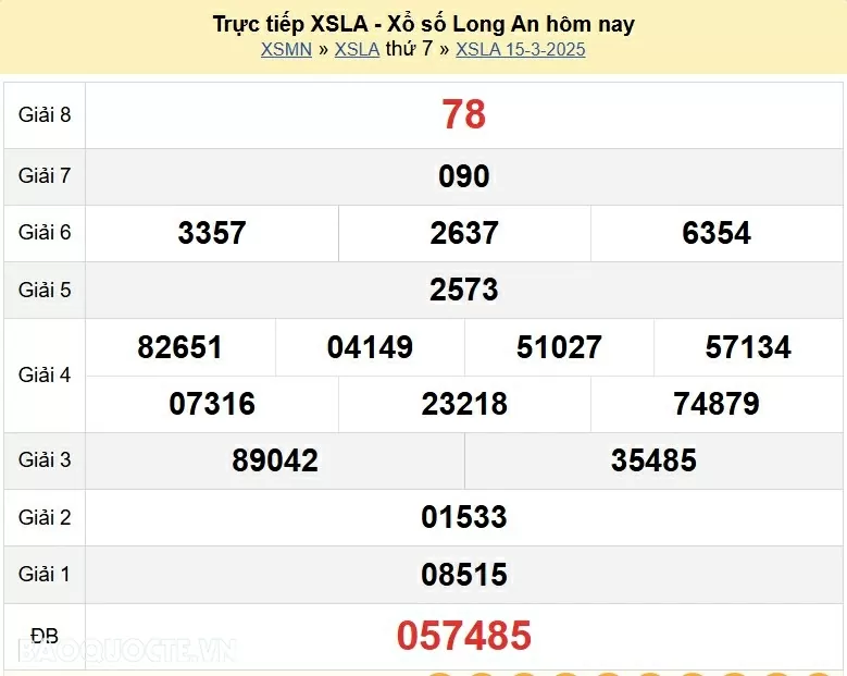 XSLA 22/3, kết quả xổ số Long An thứ 7 ngày 22/3/2025. KQXSLA thứ 7