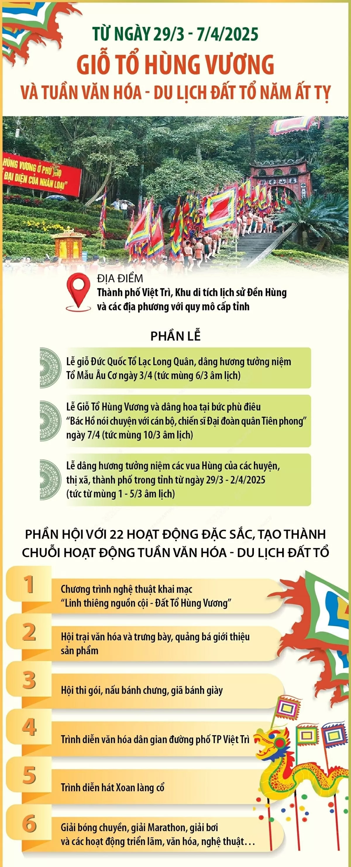 Giỗ Tổ Hùng Vương và Tuần Văn hóa-Du lịch Đất Tổ năm Ất Tỵ Giỗ Tổ Hùng Vương và Tuần Văn hóa-Du lịch Đất Tổ năm Ất Tỵ