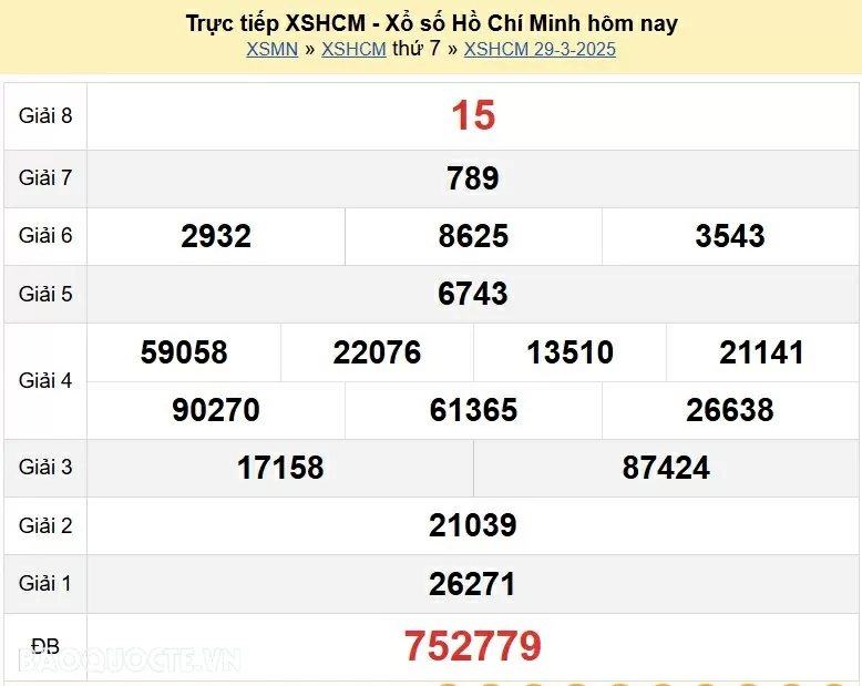 XSHCM 31/3, kết quả xổ số TP Hồ Chí Minh thứ 2 ngày 31/3/2025. KQXSHCM thứ 2