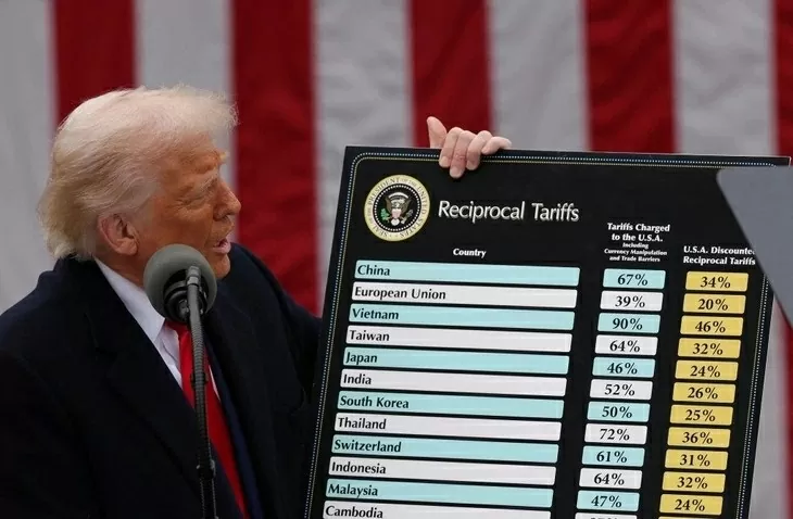 The US President holds a chart showing the reciprocal import tariffs applied to different countries. (Photo: Reuters)