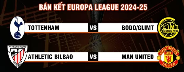 Bán kết Europa League: Man Utd lại gặp khó, Tottenham nhẹ nhàng