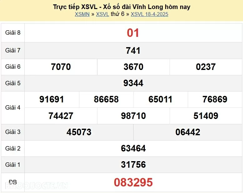 Trực tiếp kết quả xổ số Vĩnh Long hôm nay ngày 18 tháng 4 năm 2025 - XSVL 18/4