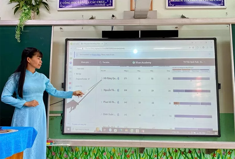 Giáo viên tích cực ứng dụng công nghệ trong dạy và học.