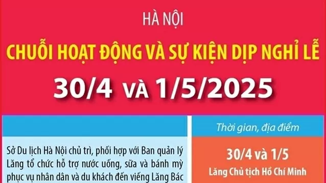 Hà Nội tổ chức chuỗi hoạt động, sự kiện dịp nghỉ lễ 30/4 và 1/5