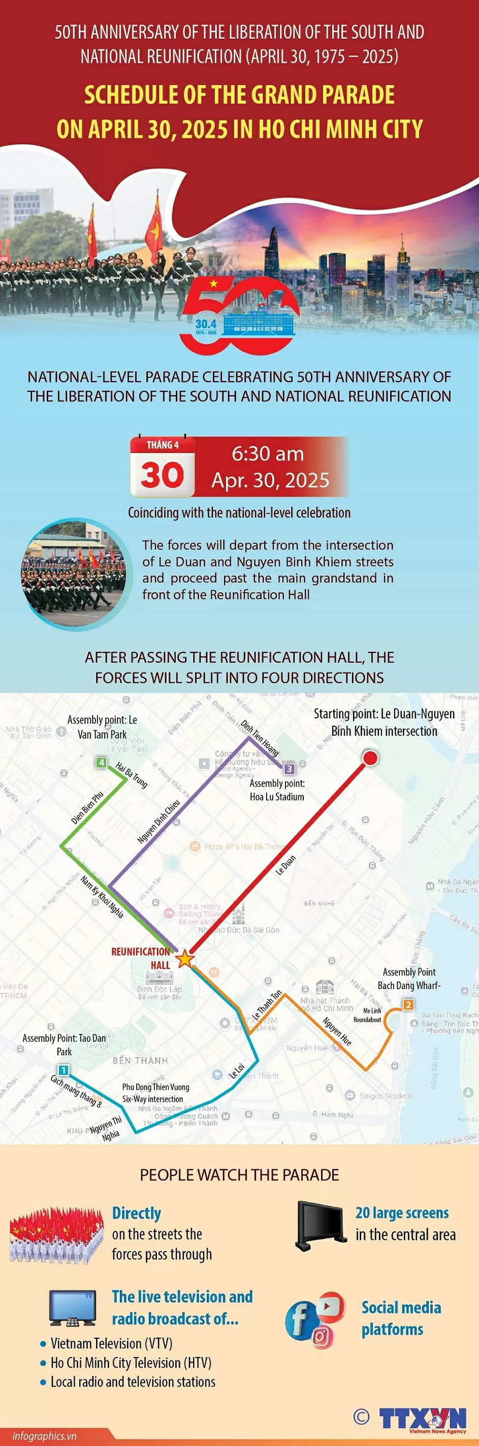 Grand parade schedule 50th reunification anniversary on April 30 in Ho Chi Minh City