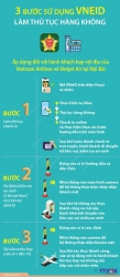 3 bước sử dụng VNeID làm thủ tục hàng không tại Cảng hàng không quốc tế Nội Bài