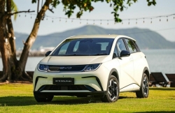 Cập nhật bảng giá xe hãng BYD mới nhất tháng 5/2025