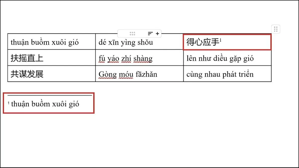 Nhập nội dung chú thích.