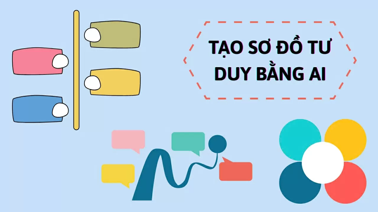 Cách tạo sơ đồ tư duy bằng AI đơn giản, trực quan mà ai cũng làm được.