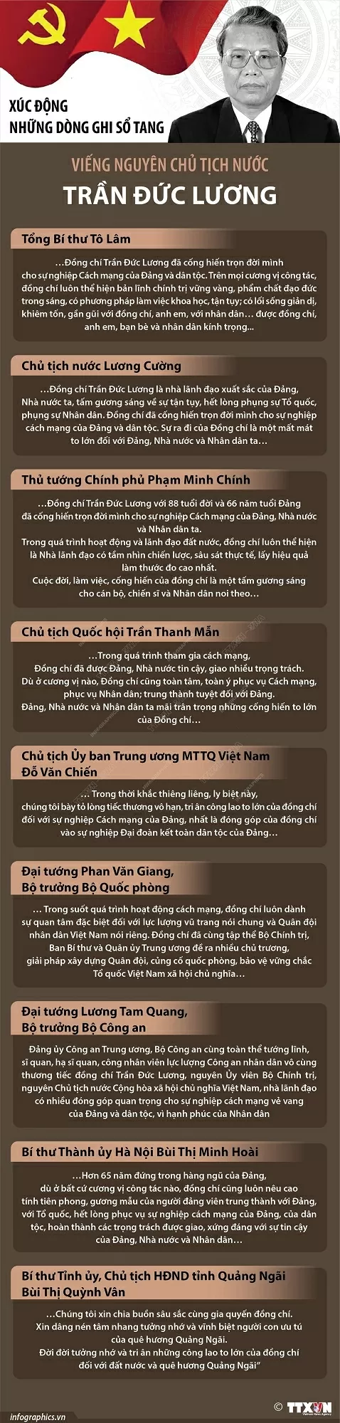 Những dòng sổ tang xúc động tiễn biệt nguyên Chủ tịch nước Trần Đức Lương