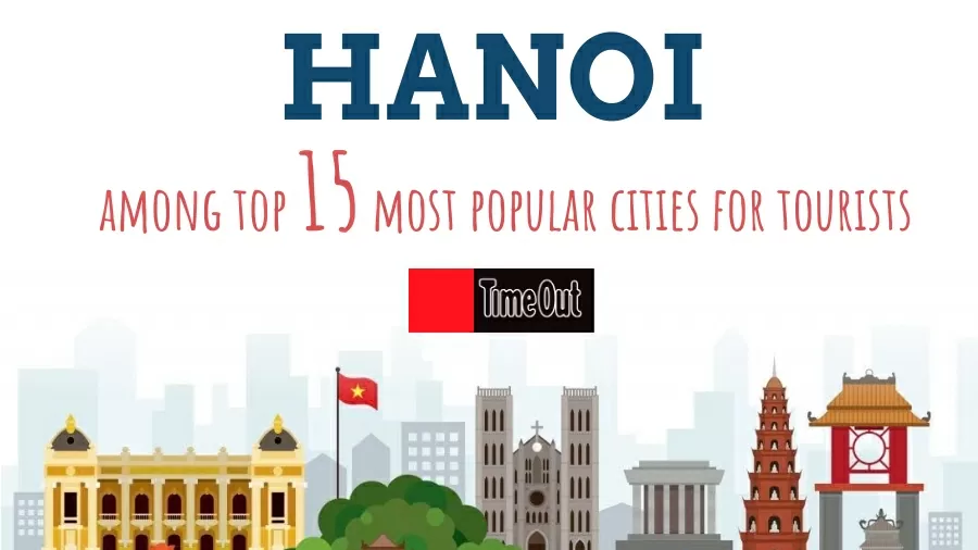 Hanoi ranked among the top 15 most popular tourist cities