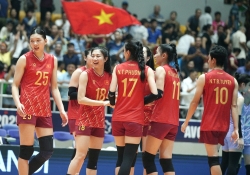 Đội tuyển bóng chuyền nữ Việt Nam vượt lên vị trí 25 thế giới