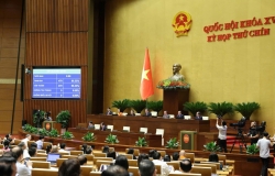 Quốc hội chính thức thông qua Nghị quyết sửa đổi, bổ sung một số điều của Hiến pháp năm 2013