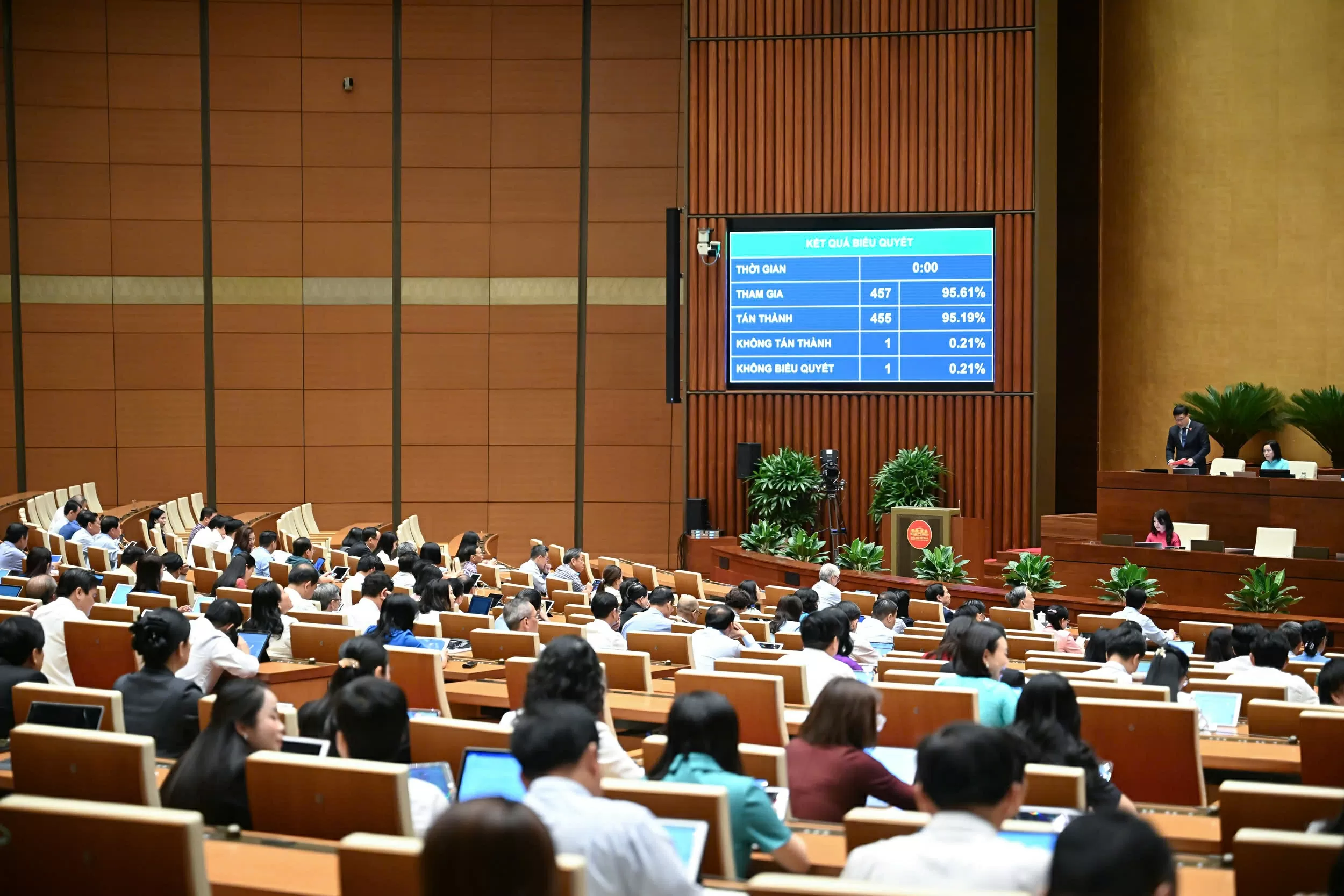 Quốc hội biểu quyết thông qua Luật sửa đổi, bổ sung một số điều của Luật Doanh nghiệp. (Nguồn: Quốc hội)