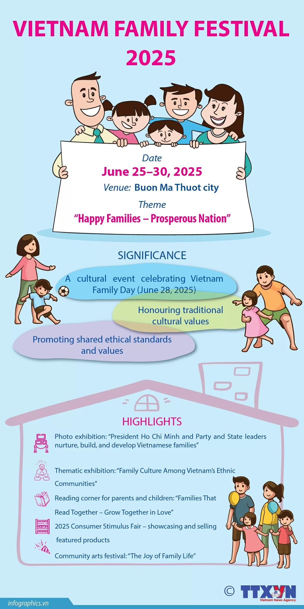 The Vietnam Family Festival 2025 held in Buon Ma Thuot city